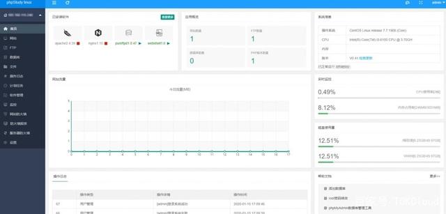 10款好用的Linux服务器网站管理面板(图3)