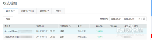 华为云如何变更云服务器规格配置(图7)