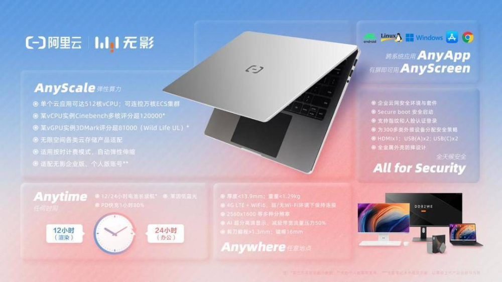 搭载阿里云无影架构，阿里云无影笔记本发布(图2)