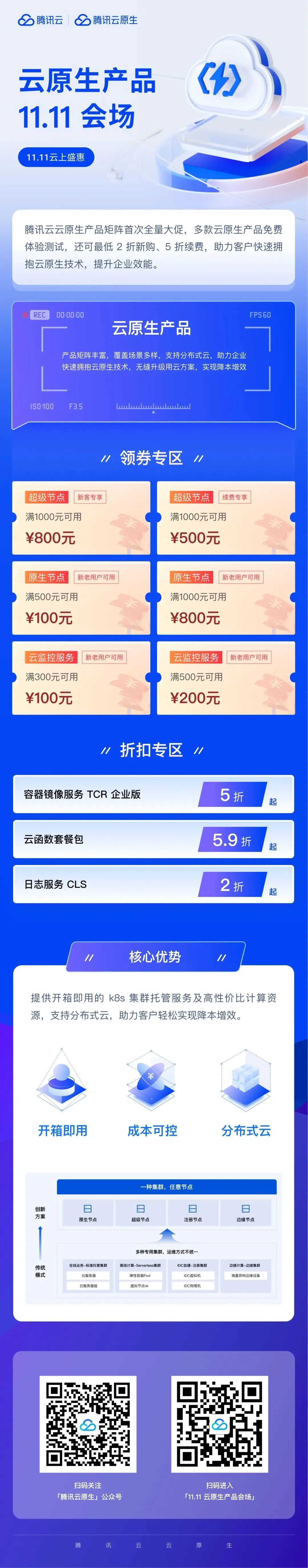 节点运维新范式，原生节点助力企业全链路降本(图5)