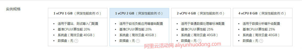 阿里云服务器如何购买？如何选择配置？怎么买更便宜？(图7)