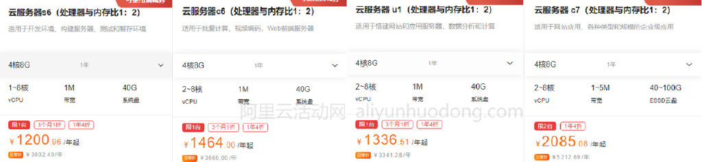 阿里云服务器4核8G配置活动价格对比图.png