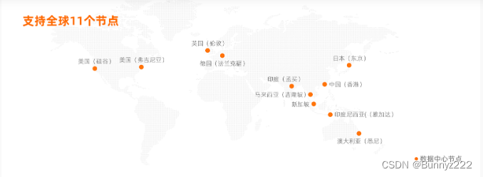阿里云产品推荐——轻量应用服务器(图1)