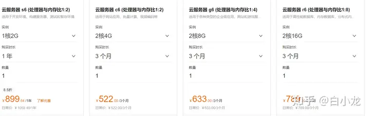 高性价比云服务器推荐(图1)
