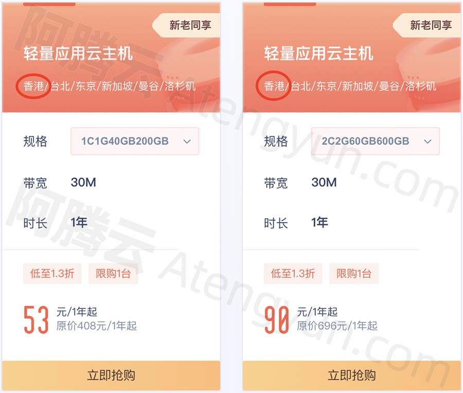 100元可买到的云服务器配置大全(图6)