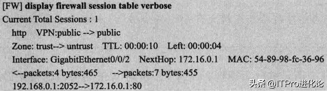 华为防火墙基础知识(图19)