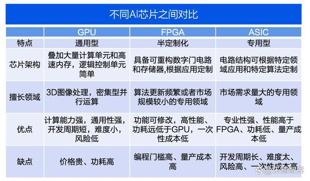 AI服务器全面爆发！算力核心基础设施，龙头强者恒强(图8)