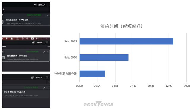 人人可有的算力服务器，技嘉4070Ti显卡生产力应用展示(图12)