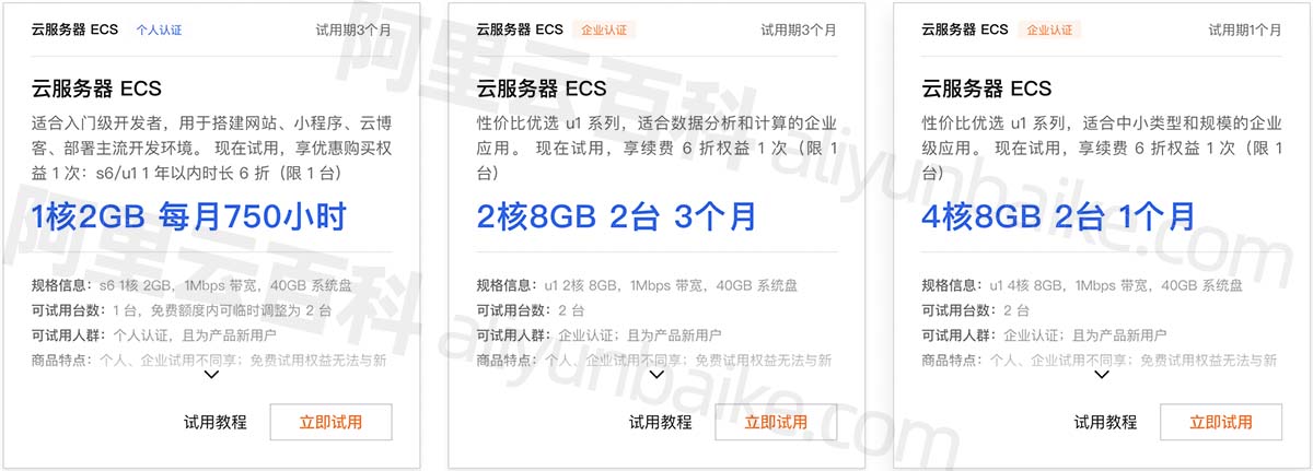 如何免费使用阿里云服务器?(图1) free.jpg