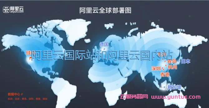 阿里云国际站和阿里云国内站有什么区别?(图1)