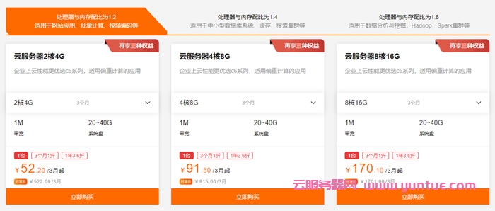 阿里云服务器新人特惠活动：云服务器1核1G，每天仅0.69元，17.49元/季(图4)