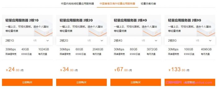 阿里云轻量应用服务器：国内2核1G低至60元/月，香港及海外低至24元/月，轻量负载均衡低至60元/月(图3)