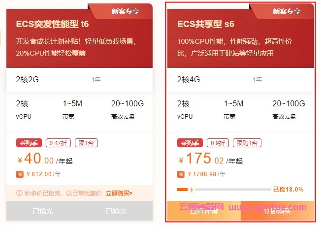 阿里云新用户租用服务器，价格最便宜的云服务器推荐(图3)