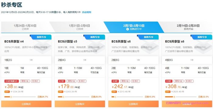 阿里云服务器ECS新春特惠：轻量云服务器低至38元/年起，老用户续费及回归权益(图2)