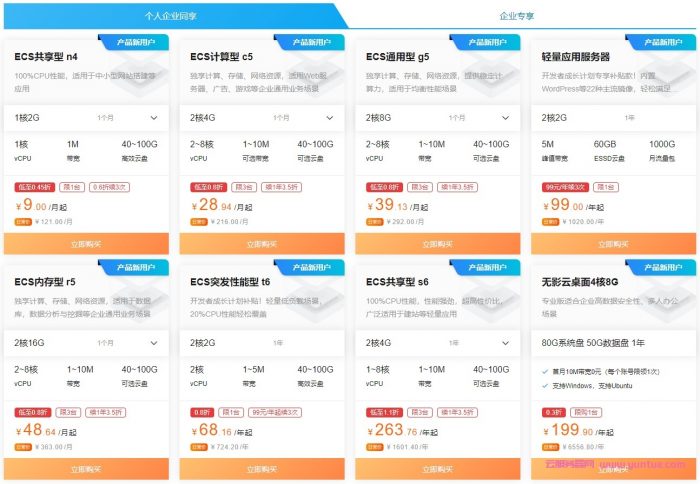 阿里云服务器ECS新春特惠：轻量云服务器低至38元/年起，老用户续费及回归权益(图3)