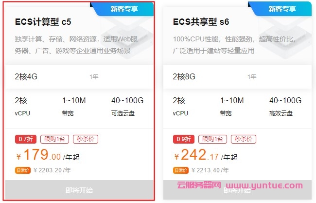 腾讯云和阿里云2核4G服务器哪家便宜?如何选择?(图2)