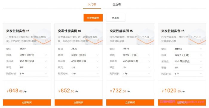 阿里云入门级和企业级的区别?阿里云服务器入门级和企业级性能对比(图2)