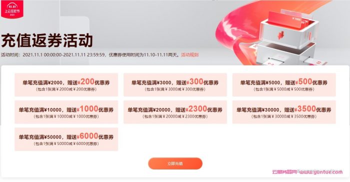 2021阿里云双十一充值满额返券活动细则及注意事项(图1)