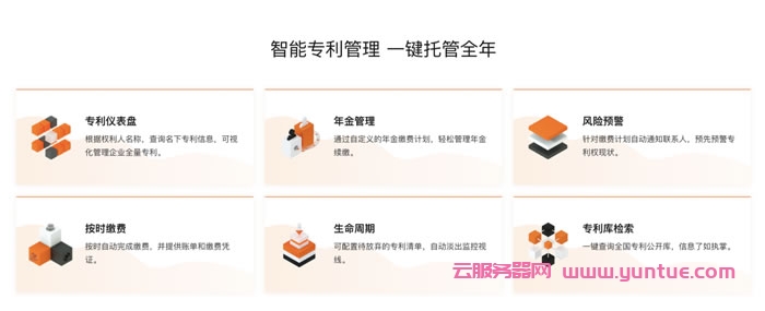 阿里云发布7款创新创业产品 全面助力中小创业企业成长(图3)