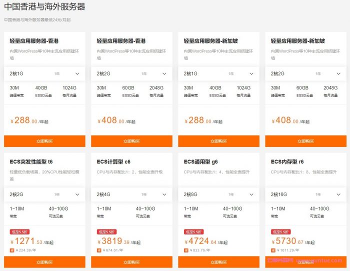 阿里云香港新加坡等海外云服务器有优惠吗?价格是多少?(图1)