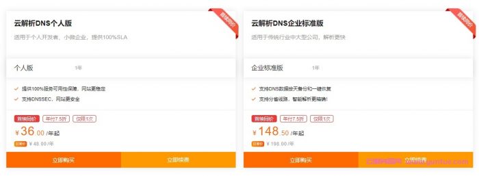 阿里云解析DNS活动：域名解析100%的服务性保障,云解析DNS仅需36元/年起(图2)