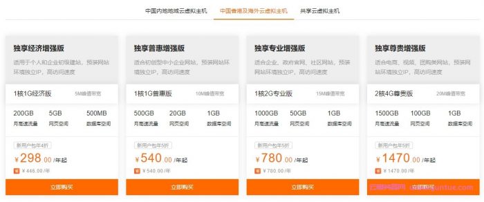 阿里云虚拟主机：1核/1G/5M/独立IP/个人企业建站,年付3.5折,仅206元/年(图3)