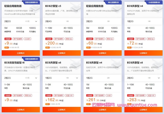 哪家云服务器好用?阿里云/腾讯云/华为云/百度云选谁?(图3)