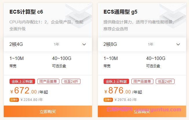 阿里云ECS服务器2核4G/2核8G/4核8g配置的区别及如何选择(图1)