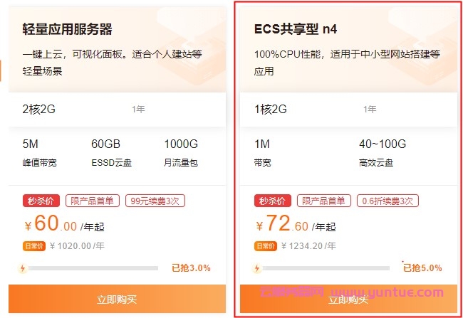 便宜云服务器推荐：阿里云1核2G最低72.60元，腾讯云2核4G最低74元(图1)