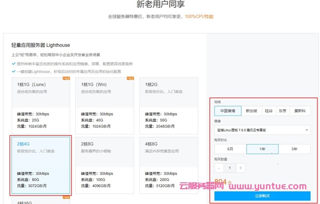 香港云服务器哪家价格最低?阿里云/腾讯云/易探云/UCloud推荐(图5)