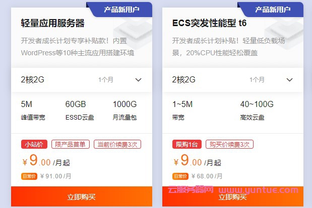 阿里云9元服务器怎么样?阿里云最便宜云服务器价格(图1)