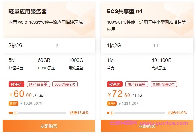 阿里云ecs共享型n4和突发型/轻量服务器2核2G选择哪个?(图1)