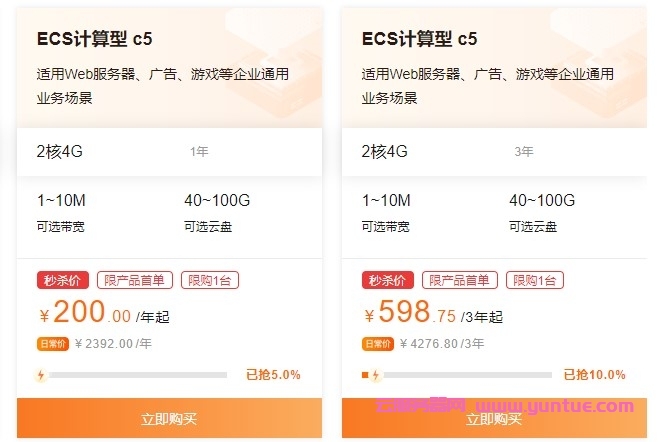 中小企业用阿里云2核4G云服务器够用吗?价格大概多少钱一年?(图1)