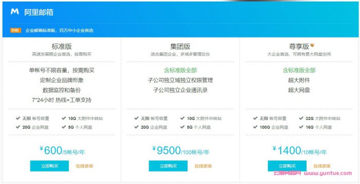 阿里云个人邮箱如何登录?阿里云邮箱个人版登录入口(图2)