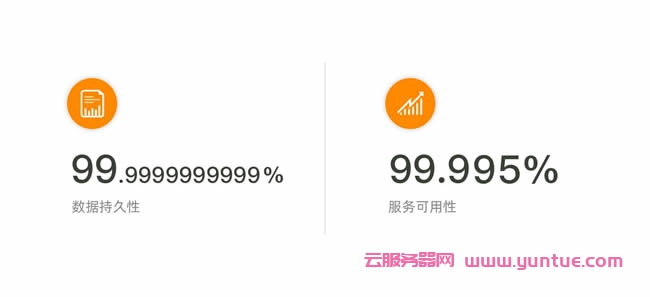 阿里网盘和百度网盘哪个好?阿里云网盘与百度云盘对比(图3)