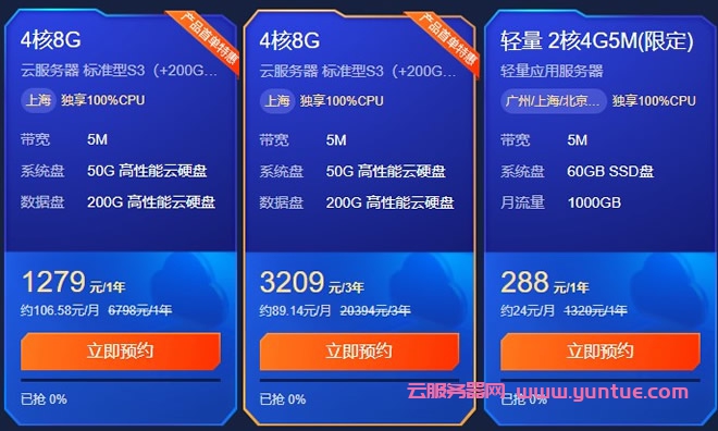 2021年腾讯云、阿里云618活动：企业级服务器4核8G配置推荐(图2)