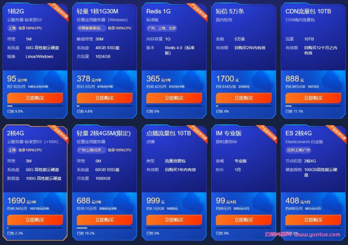 2021年阿里云与腾讯云618优惠活动：阿里云/腾讯云服务器618秒杀活动(图3)