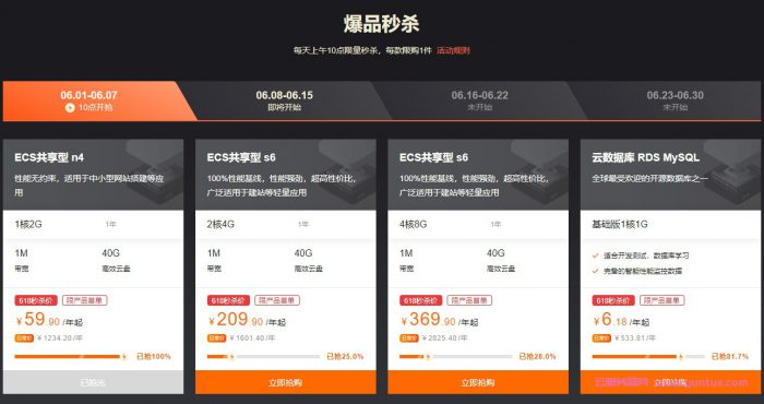 阿里云618上云年中促活动：个人/企业专享优惠券,1核2G秒杀仅59元/年(图3)