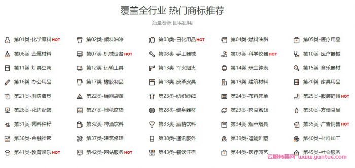阿里云商标优选怎么样?阿里云商标优选交易流程及步骤(图2)