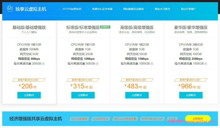 阿里云虚拟主机价格多少钱一年?共享和独享云虚拟主机收费标准(图1)