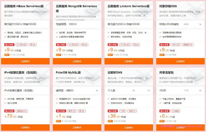 阿里云新人特惠活动5月份,阿里云产品怎么买更划算?(图3)