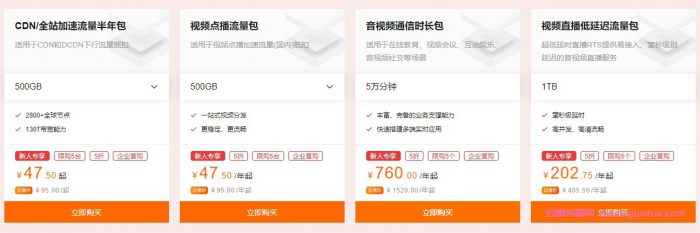 阿里云新人特惠活动5月份,阿里云产品怎么买更划算?(图8)