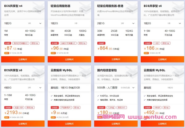 2021年5月阿里云服务器费用一年多少(图2)