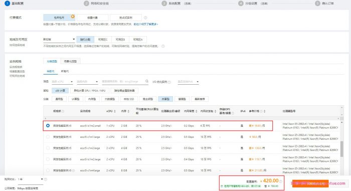 阿里云海外服务器购买活动：老用户新购3.5折优惠活动(图1)