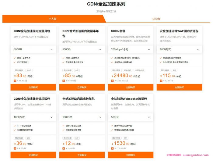 阿里云CDN&amp;视频云资源包活动：4月热卖全线产品低至7折起(图2)
