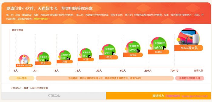 2021阿里云春季创业节上线：阿里云助力企业数字化转型及成长(图5)