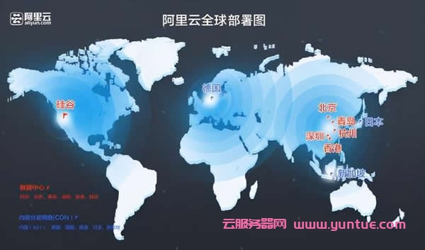 阿里云终于实现盈利了，云计算真是一门好生意吗?(图2)