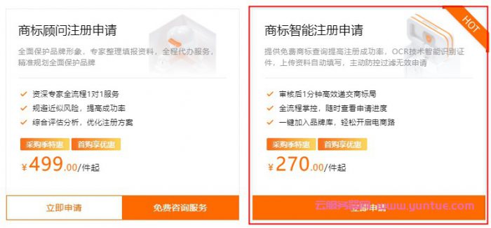 阿里云商标注册入口 – 商标注册流程 – 申请步骤(图2)