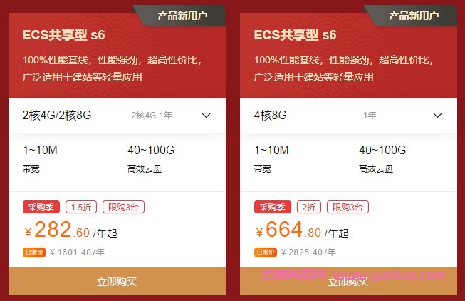 阿里云共享型s6服务器是独立IP吗?共享型指共享CPU等计算资源!(图1)