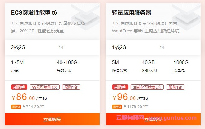 阿里云轻量服务器与阿里云ECS服务器有什么区别?(图1)